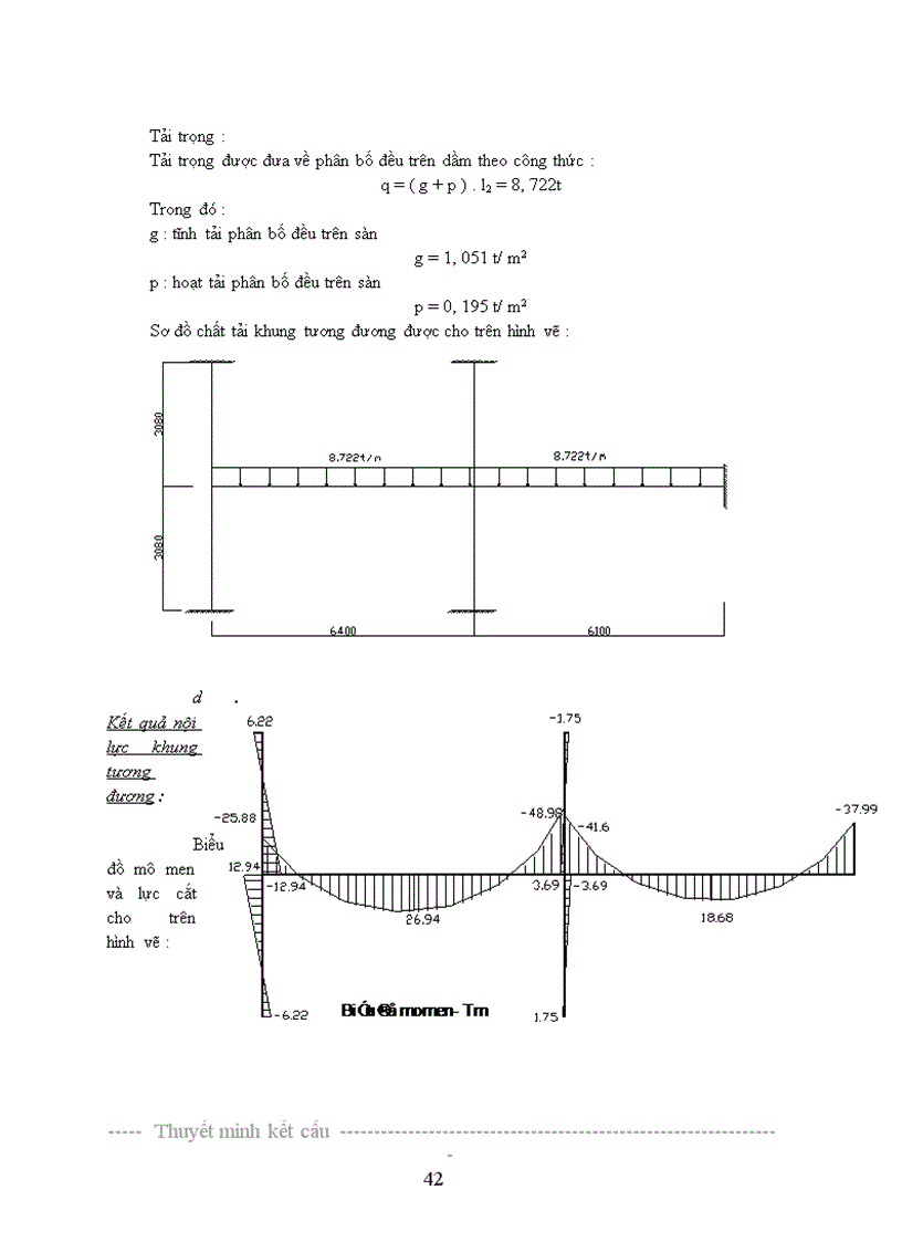 image for page tính toán cốt thép cột vách
