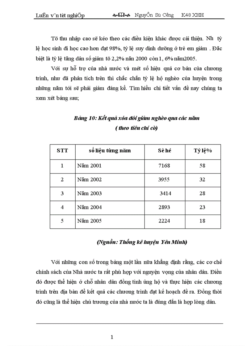 image for page Thực trạng đói nghèo và những giải phấp xóa đói giảm nghèo cho đồng bào dân tộc Mông huyện Yên Minh tỉnh Hà Giang 1