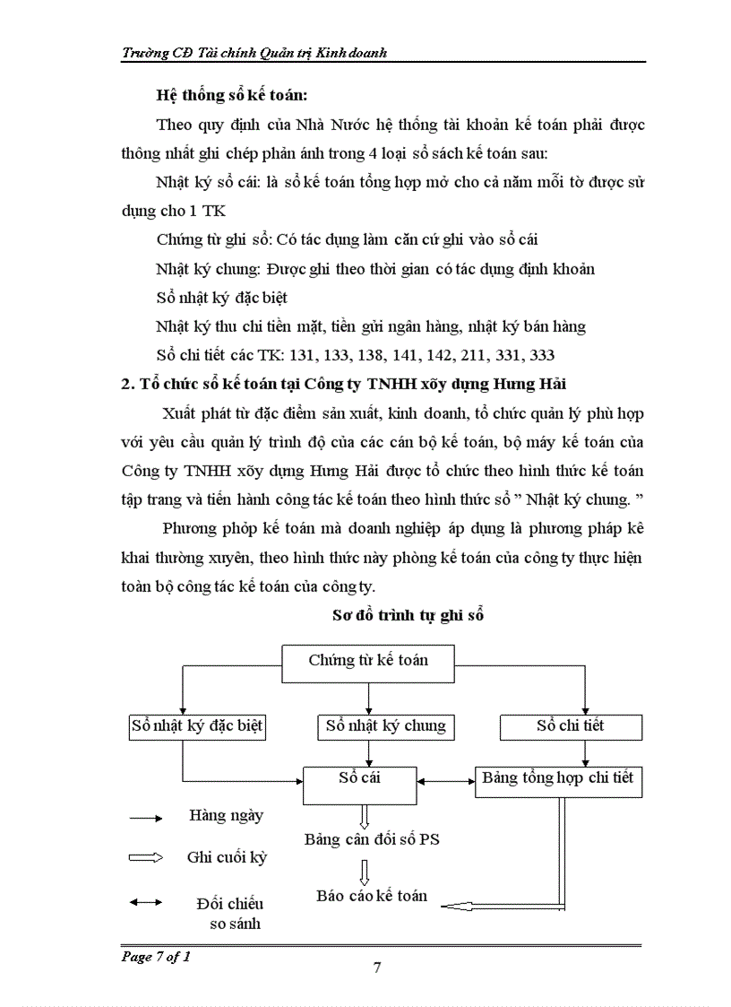 image for page Thực trạng tổ chức kế toán trong một kỳ của Doanh Nghiệp 1