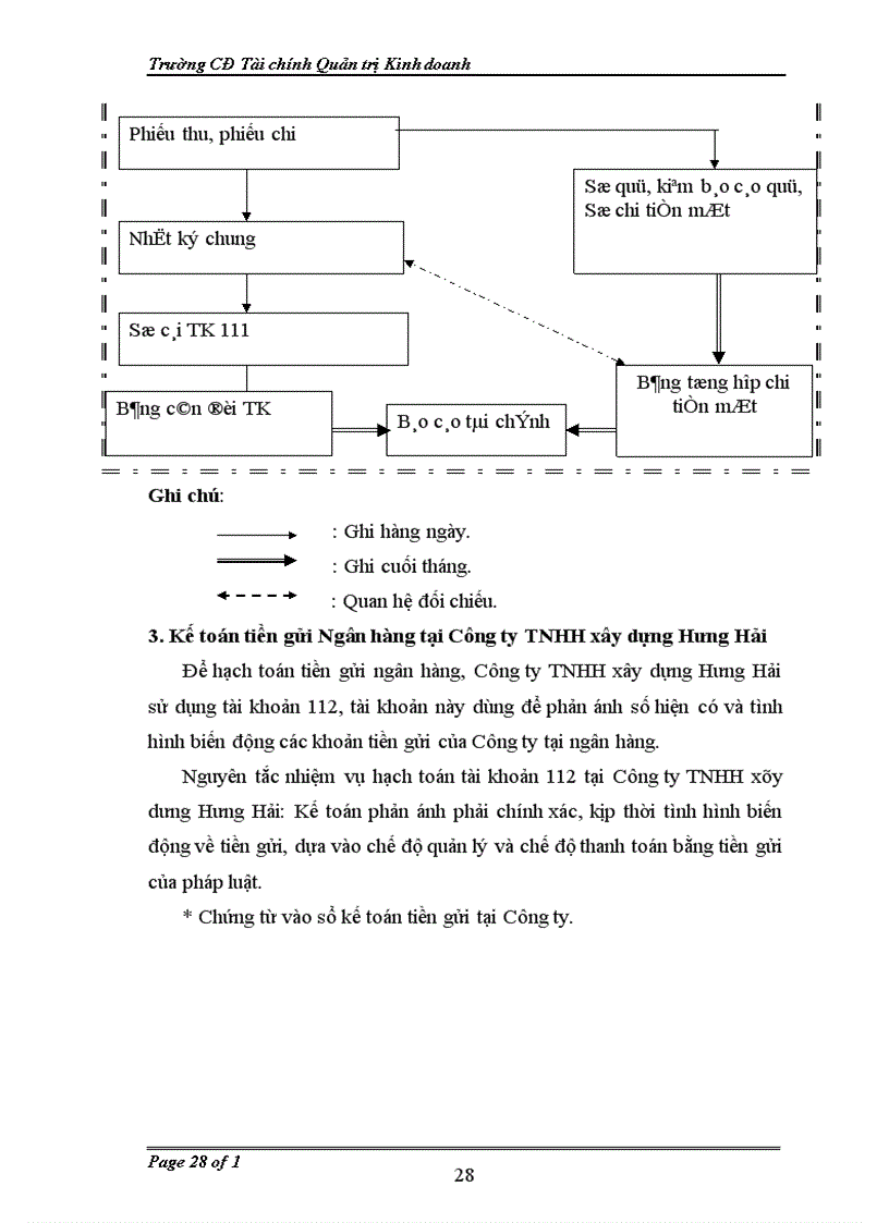 image for page Thực trạng tổ chức kế toán trong một kỳ của Doanh Nghiệp 1