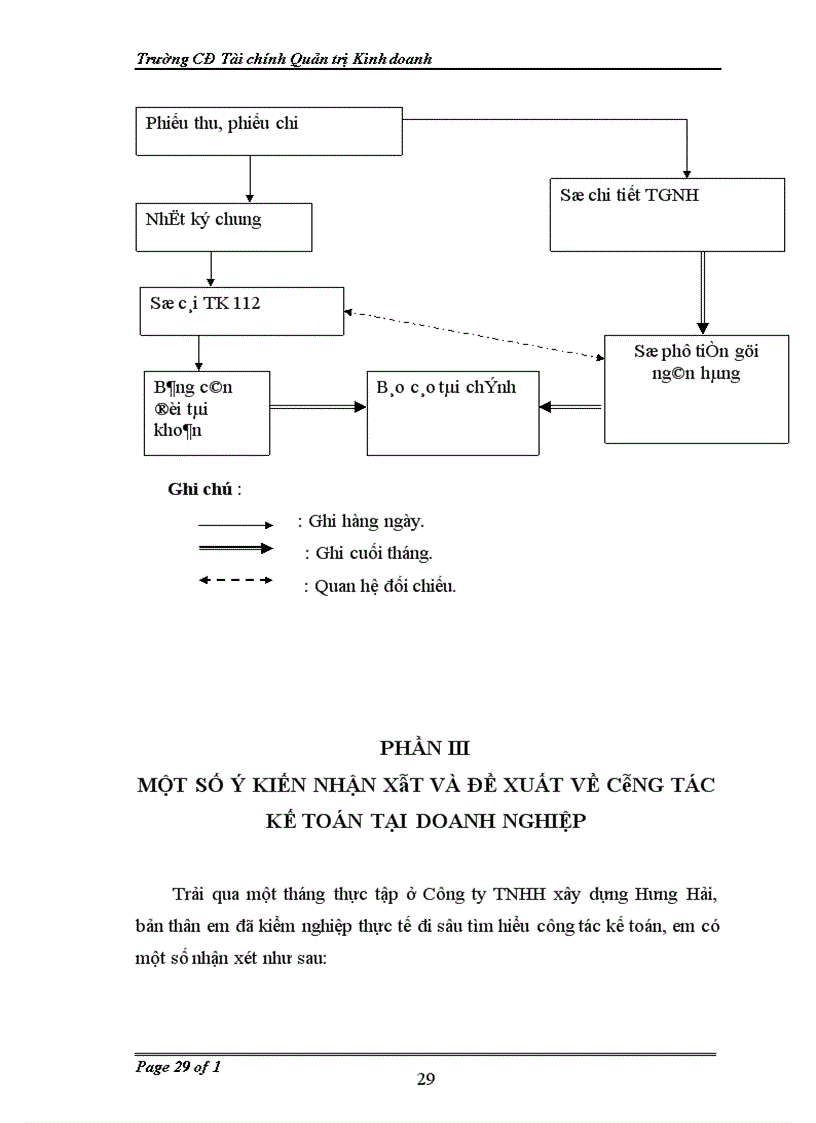 image for page Thực trạng tổ chức kế toán trong một kỳ của Doanh Nghiệp 1