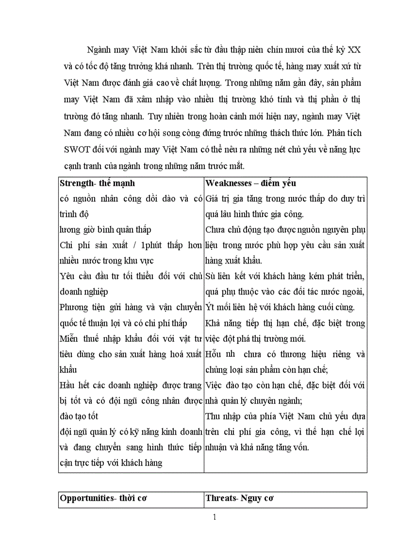 image for page Ma trận SWOT và vận dụng vào kinh doanh siêu thị của các doanh nghiệp Việt Nam