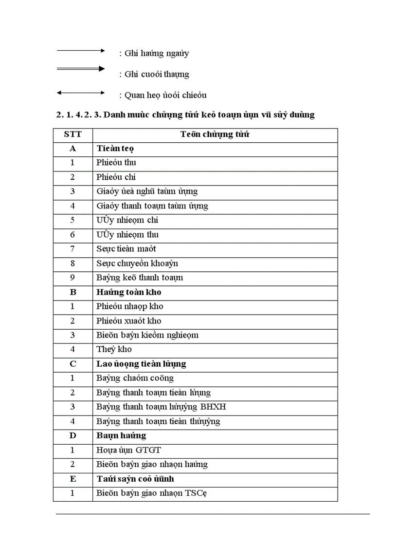 image for page Tổ chức kế toán thuế GTGT tại Công ty chế tạo máy điện Việt Nam Hungary