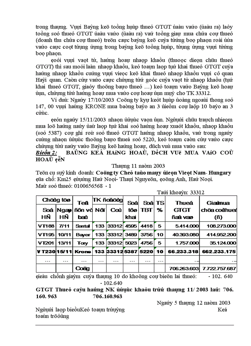 image for page Tổ chức kế toán thuế GTGT tại Công ty chế tạo máy điện Việt Nam Hungary