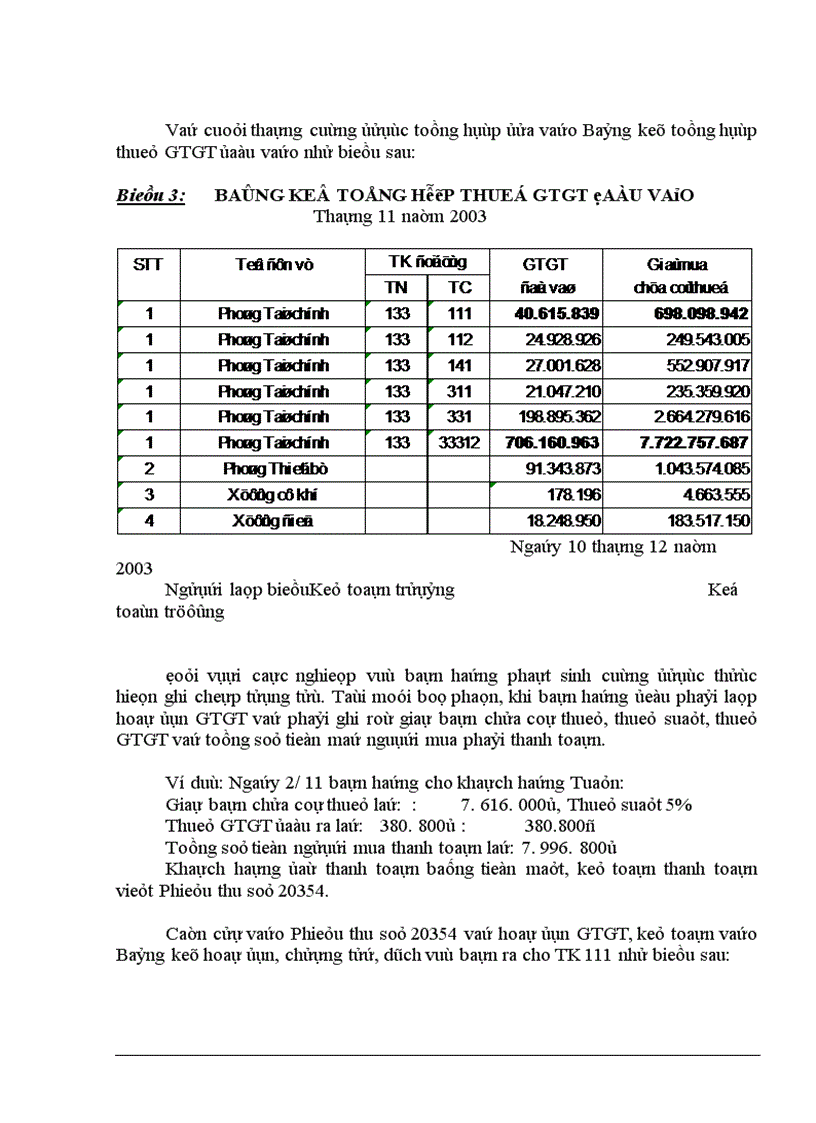 image for page Tổ chức kế toán thuế GTGT tại Công ty chế tạo máy điện Việt Nam Hungary
