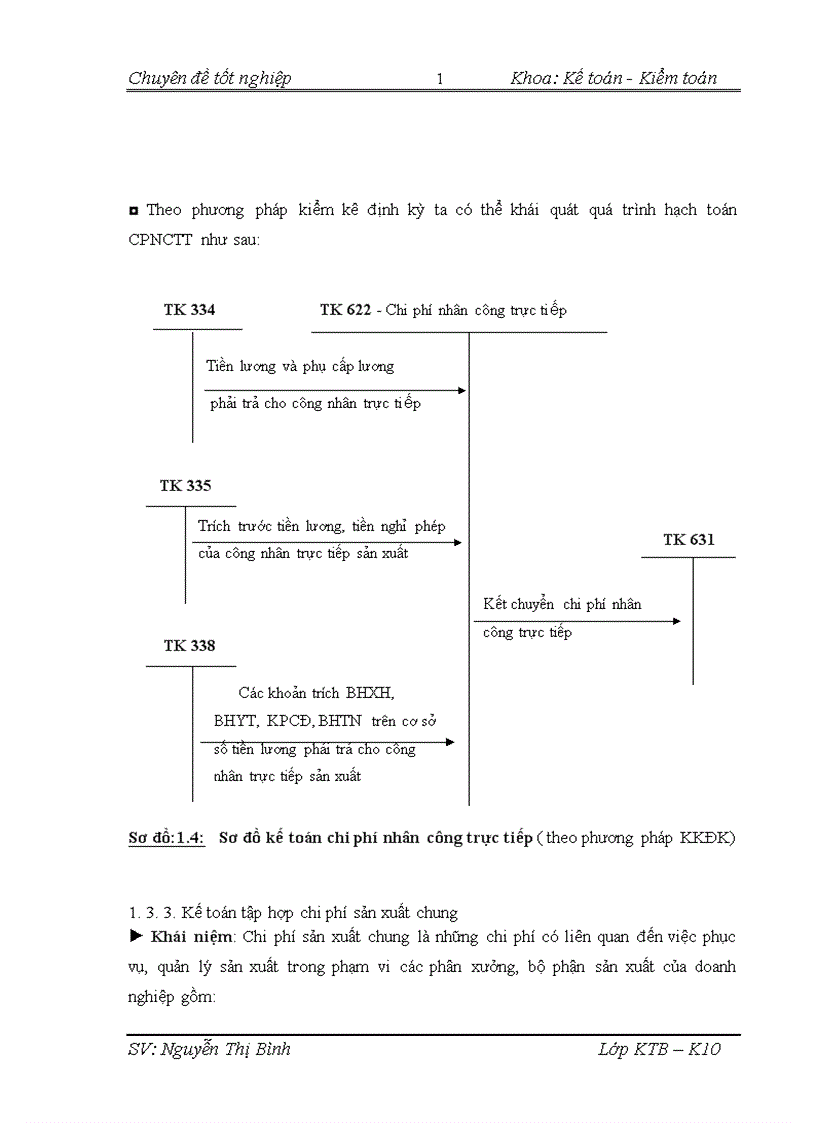 image for page Hoàn thiện công tác kế toán chi phí sản xuất và tính giá thành sản phẩm tại Chi nhánh công ty cổ phần cung ứng dịch vụ hàng không 1