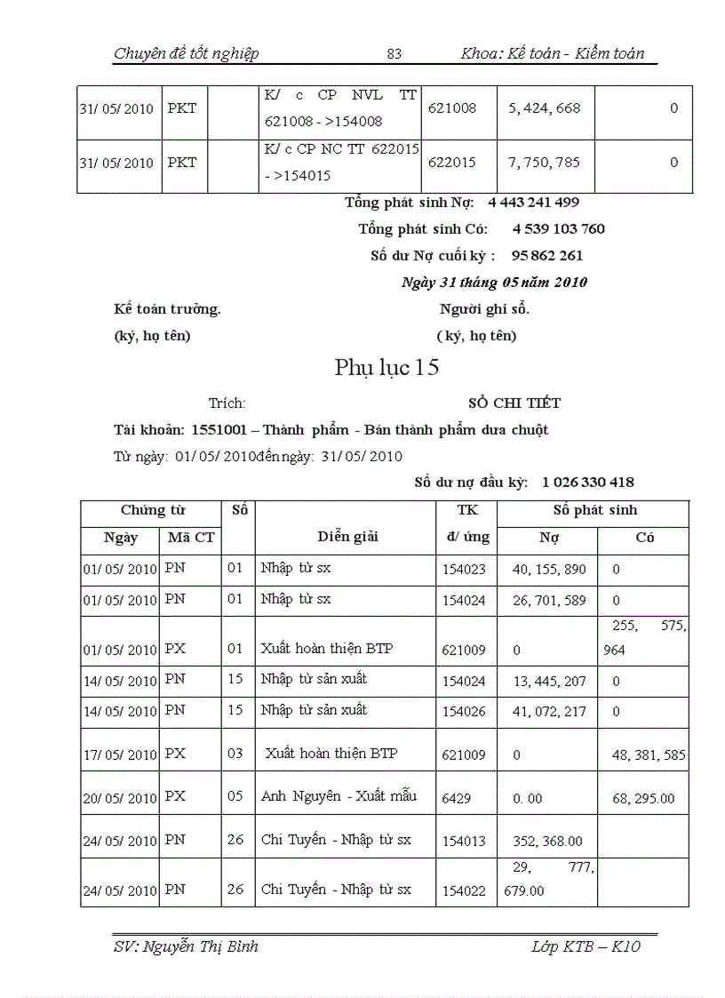 image for page Hoàn thiện công tác kế toán chi phí sản xuất và tính giá thành sản phẩm tại Chi nhánh công ty cổ phần cung ứng dịch vụ hàng không 1