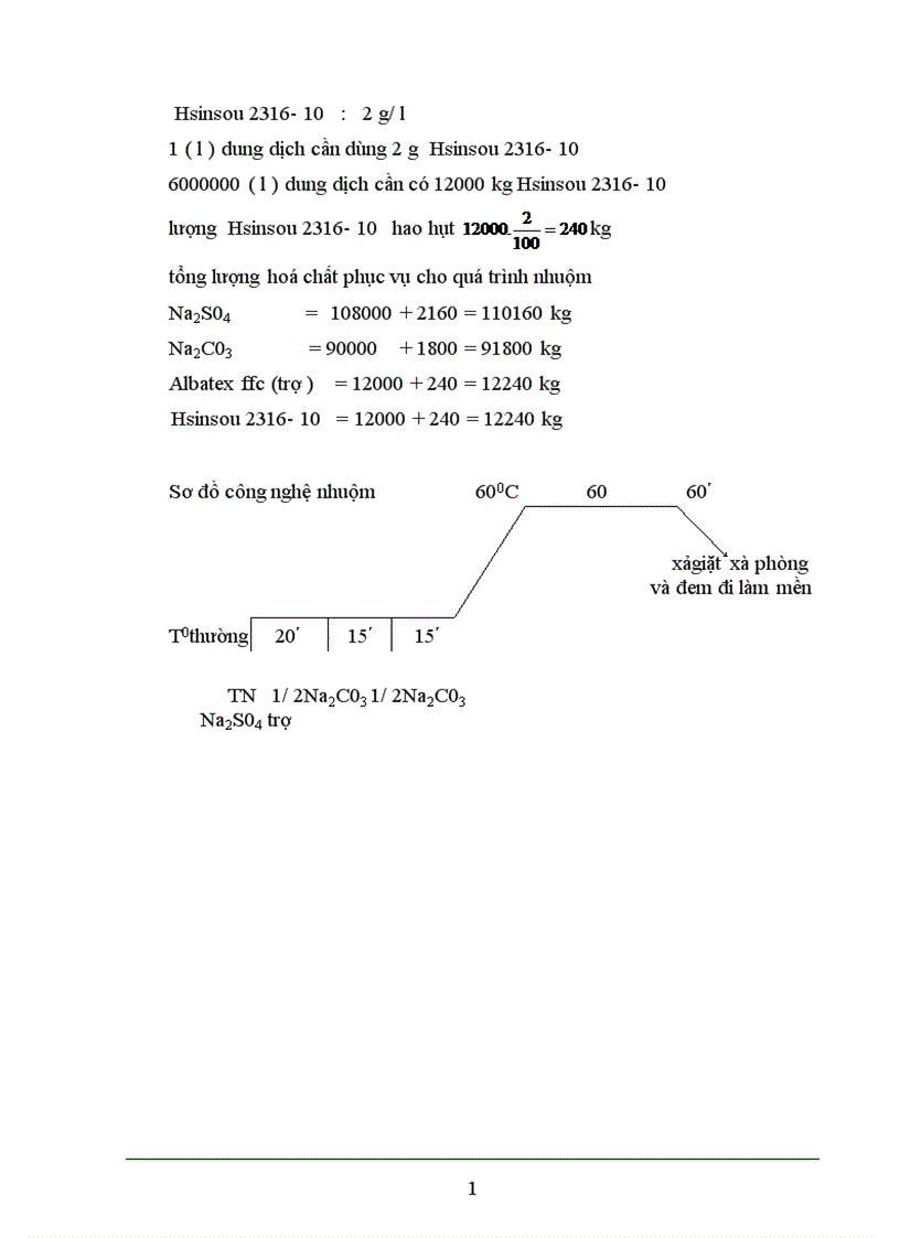 image for page Báo cáo dây chuyền nhuộm khăn chùi trân bằng thuốc nhuộm hoạt tính hoàn nguyên trên thiết bị máy nhuộm cao áp hai họng KDD của Trung Quốc 1
