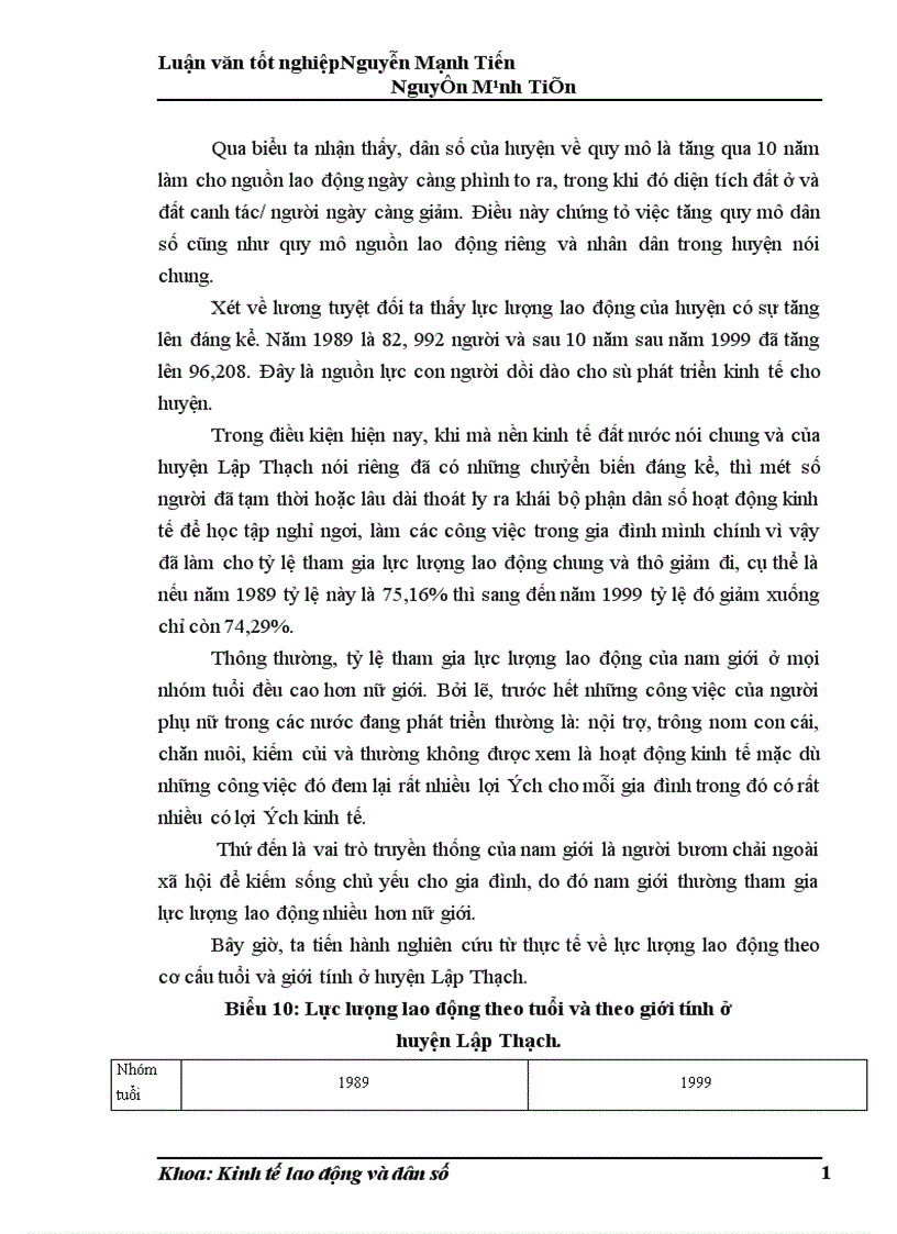 image for page Phân tích biến động dân số lao động và việc làm ở huyện Lập Thạch trong giai đoạn hiện nay 1