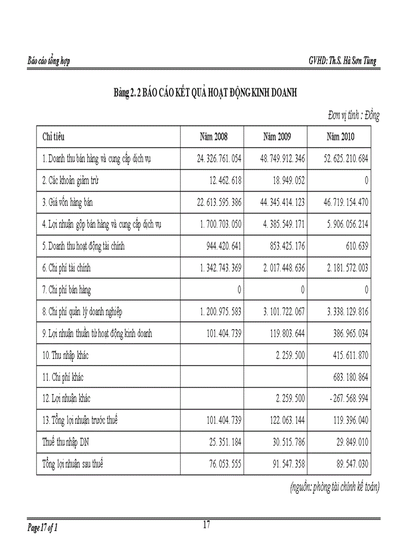 image for page Báo cáo thực tập tại Công ty cổ phần đầu tư và xây dựng số 18 5
