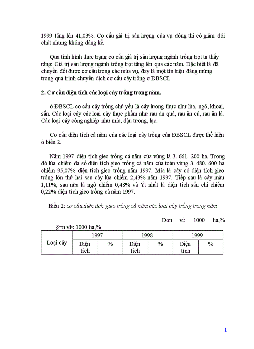image for page Thực trạng và một số giải pháp kinh tế chủ yếu chuyển dịch cơ cấu cây trồng vùng đồng bằng sông Cửu Long