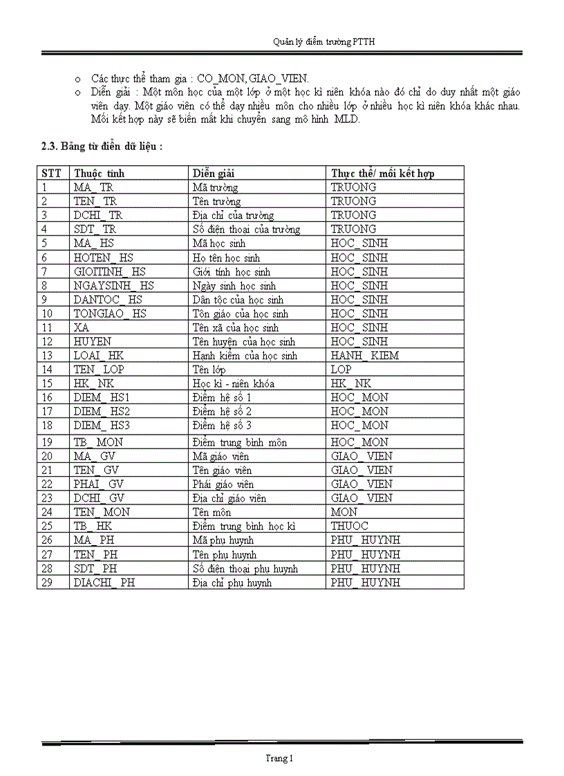 image for page Phân tích hệ thống quản lý điểm ở Trường Phổ thông trung học 1