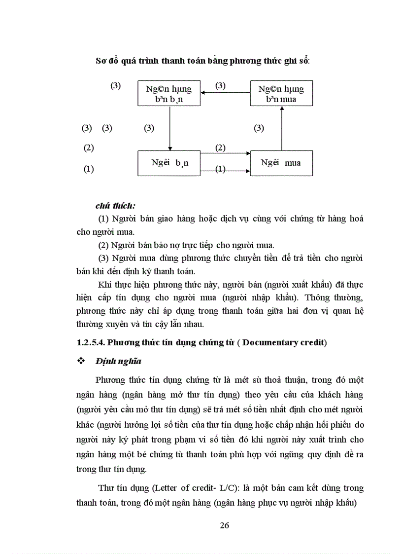 image for page Giải pháp mở rộng hoạt động thanh toán quốc tế tại Sở giao dịch I Ngân hàng Công thương Việt Nam 1