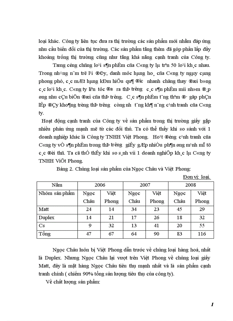 image for page Công tác đầu tư nhằm nâng cao khả năng cạnh tranh của công ty TNHH Ngọc Châu 1