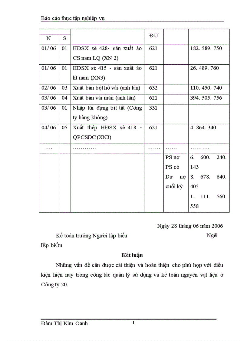 image for page Tổ chức kế toán nguyên vật liệu ở Công ty 20 Tổng cục Hậu cần Bộ Quốc phòng 1
