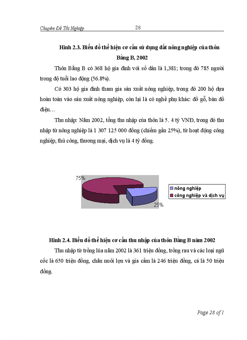 image for page Đánh giá hiệu quả của việc dử sụng nước thải trong sản xuất rau tại thôn Bằng B Hoàng Liệt Hoàng Mai