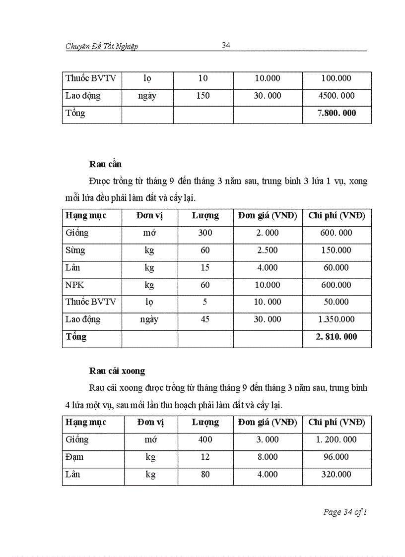image for page Đánh giá hiệu quả của việc dử sụng nước thải trong sản xuất rau tại thôn Bằng B Hoàng Liệt Hoàng Mai
