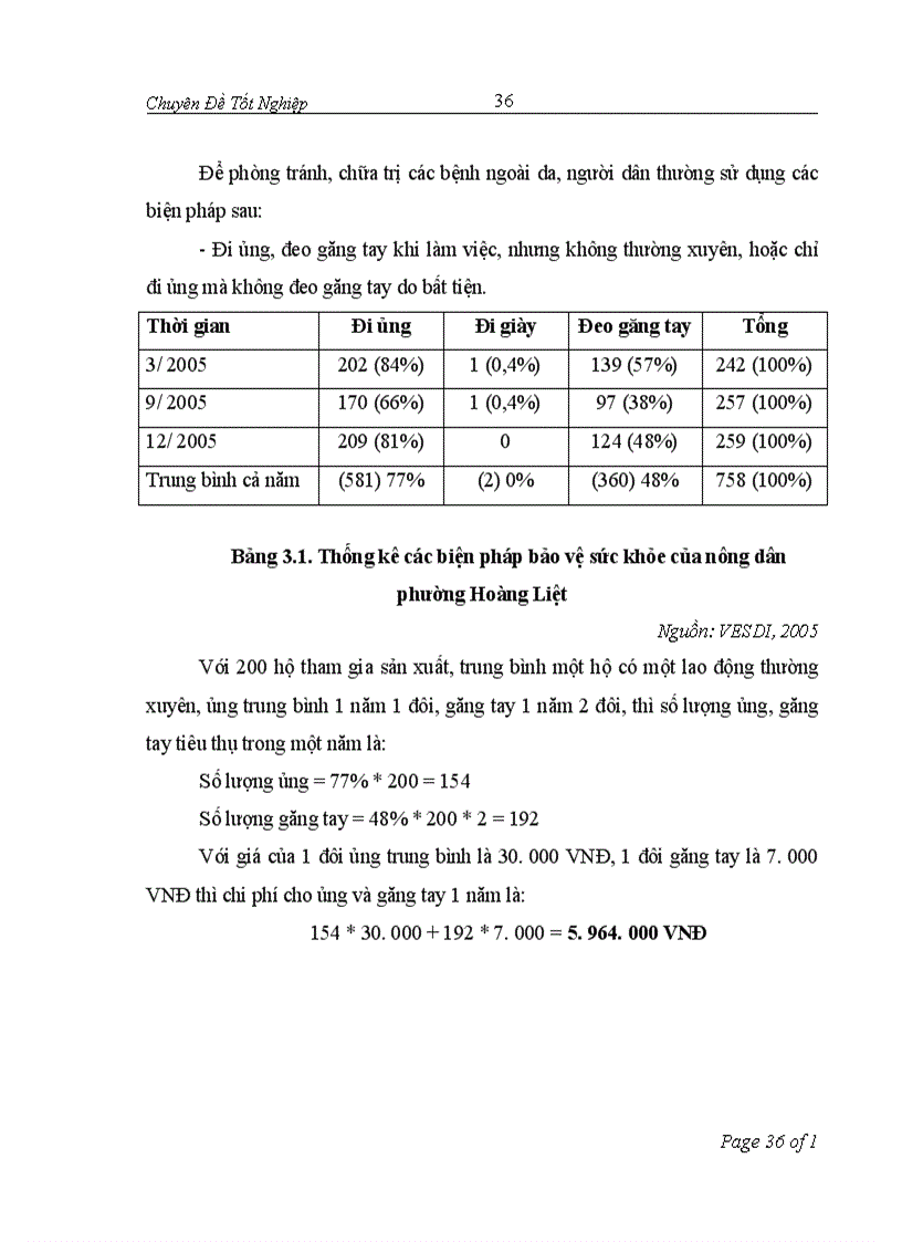 image for page Đánh giá hiệu quả của việc dử sụng nước thải trong sản xuất rau tại thôn Bằng B Hoàng Liệt Hoàng Mai