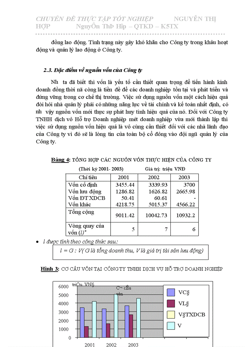 image for page Một số giải pháp góp phần xây dựng chiến lược kinh doanh tại Công ty TNHH Dịch vụ Hỗ trợ Doanh nghiệp 1
