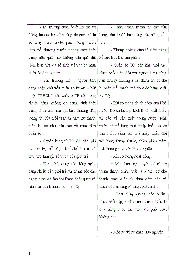 image for page Kế hoạch kinh doanh cho cửa hàng mới mở từ số vốn tích lũy qua 1 năm bán quần áo thời trang online