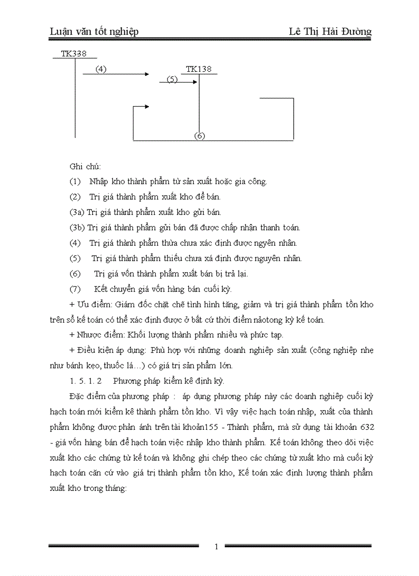 image for page Tình hình thực tế về kế toán thành phẩm tiêu thụ và xác định kết quả tiêu thủ xí nghiệp in hộp phẳng trực thuộc công ty sản xuất và xuất nhập khẩu bao bì 1