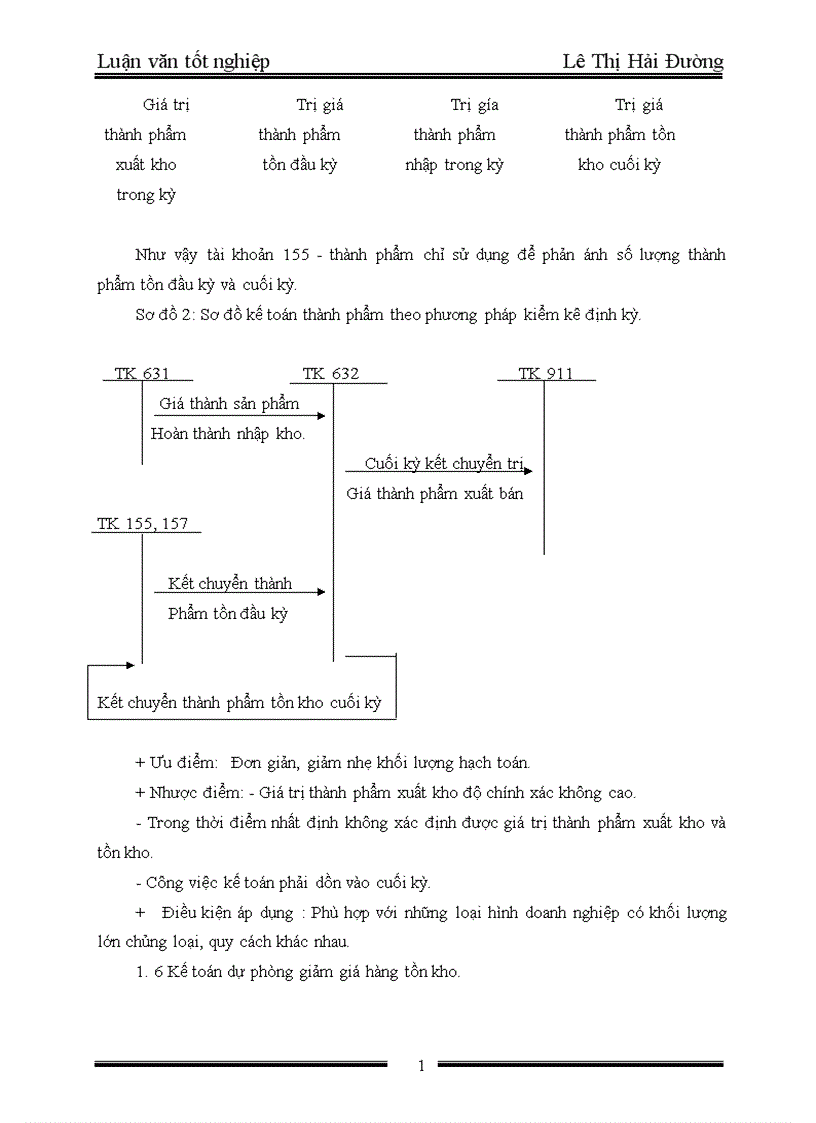 image for page Tình hình thực tế về kế toán thành phẩm tiêu thụ và xác định kết quả tiêu thủ xí nghiệp in hộp phẳng trực thuộc công ty sản xuất và xuất nhập khẩu bao bì 1