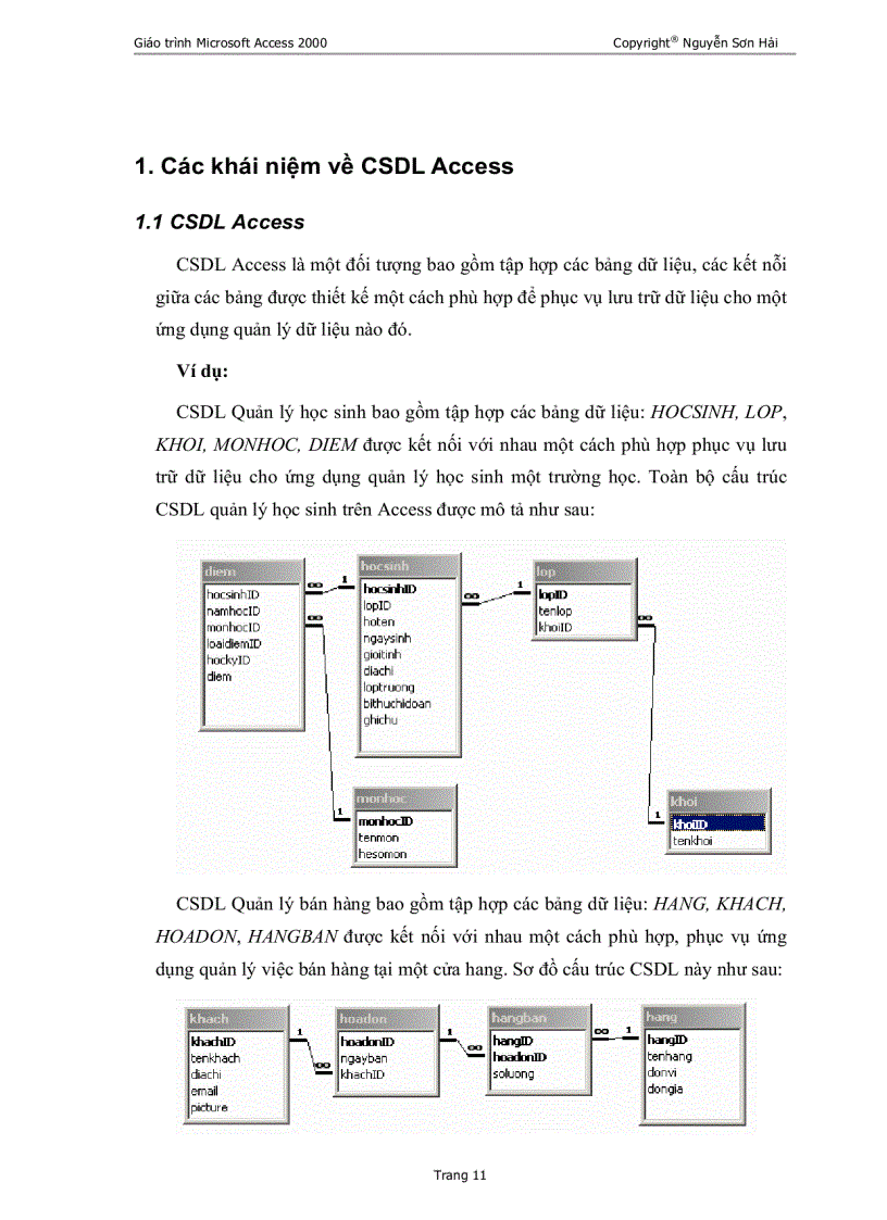 image for page Access 2000