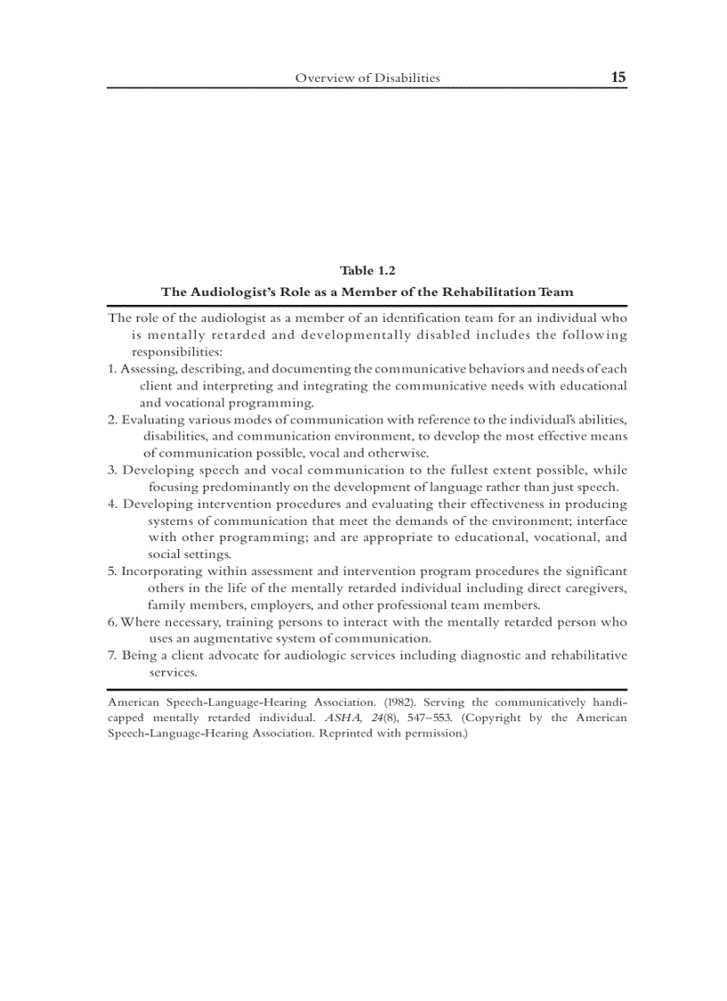 image for page Aural Rehabilitation for People with Disabilities