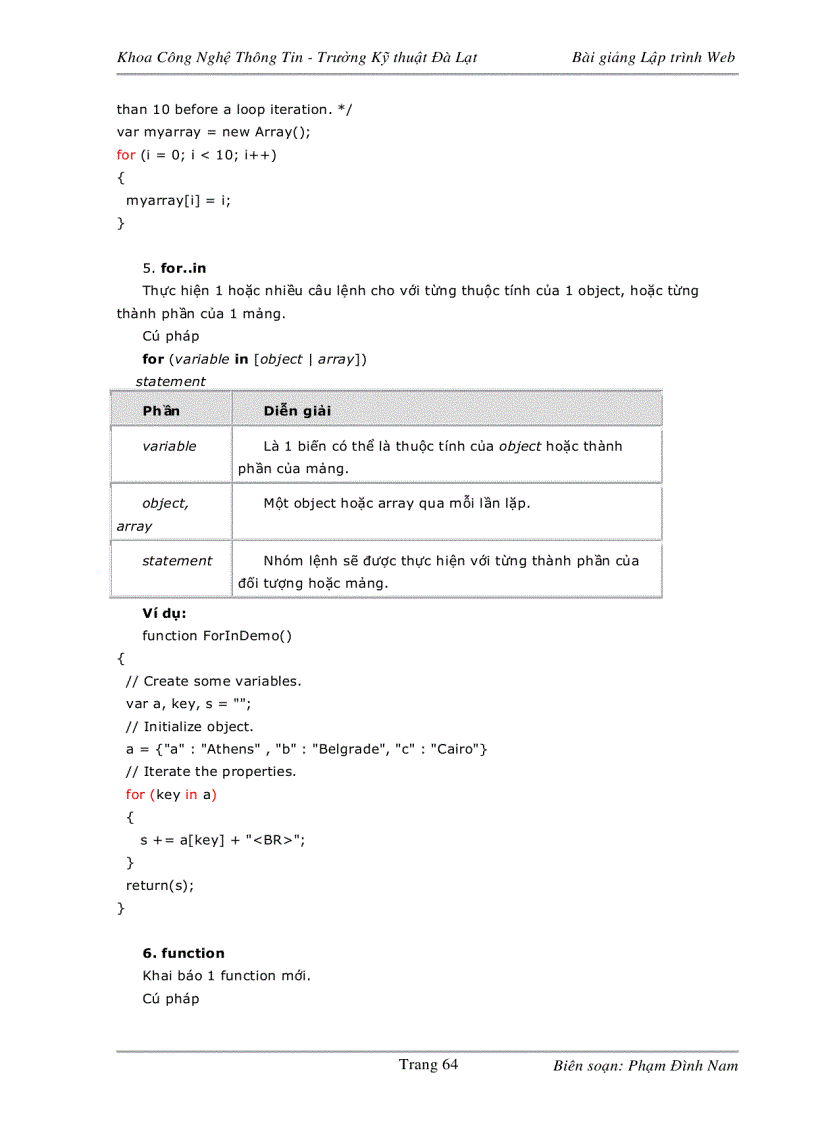 image for page Bài giảng lập trình web