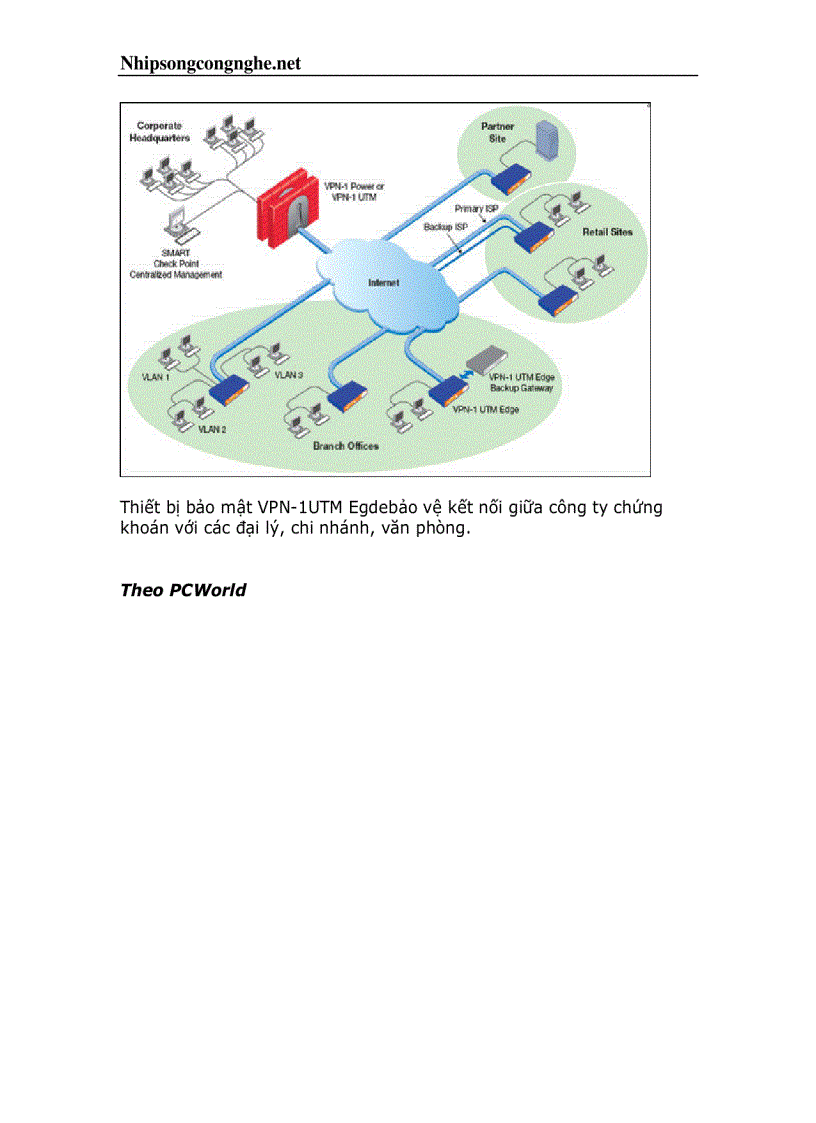 image for page Bảo mật cho hệ thống mạng của công ty chứng khoán