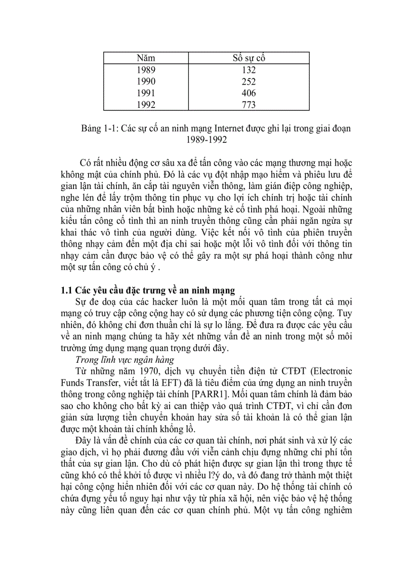 image for page Bảo mật mạng Bí quyết và Giải pháp 1