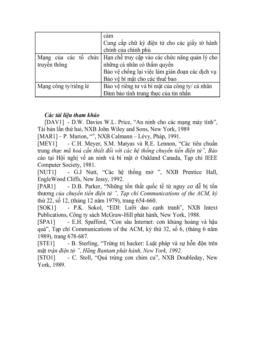 image for page Bảo mật mạng Bí quyết và Giải pháp 1