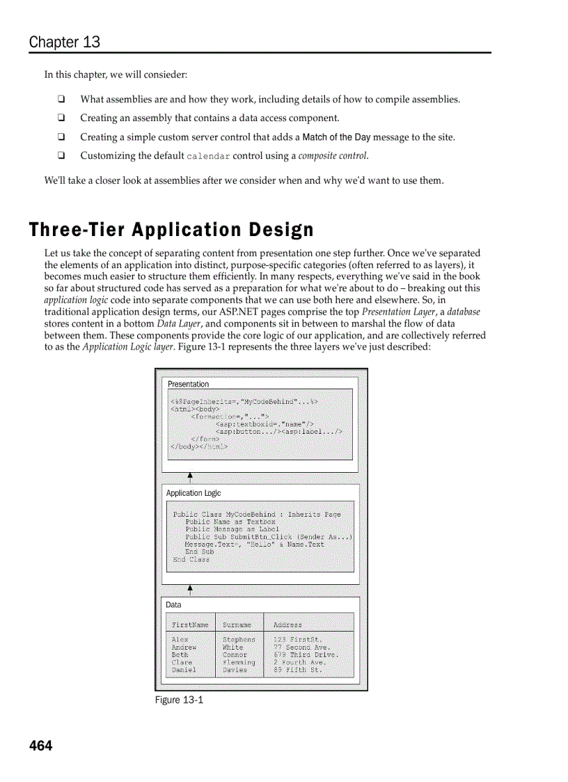 image for page Beginning ASP NET 1 0 with Visual Basic NET