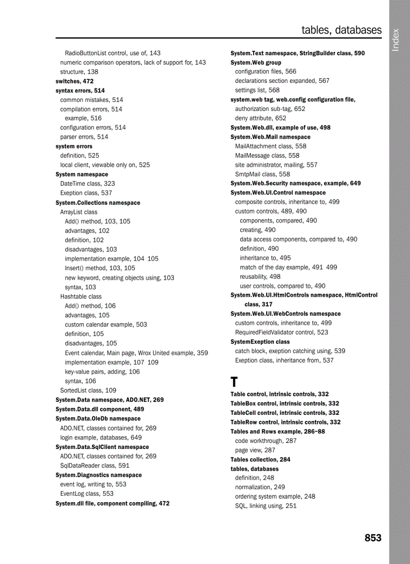 image for page Beginning ASP NET 1 0 with Visual Basic NET