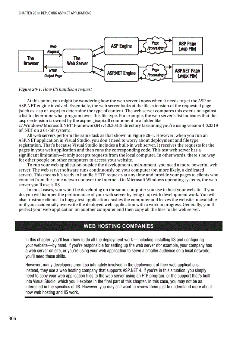 image for page Beginning ASP NET 4 in C 2010 Apress