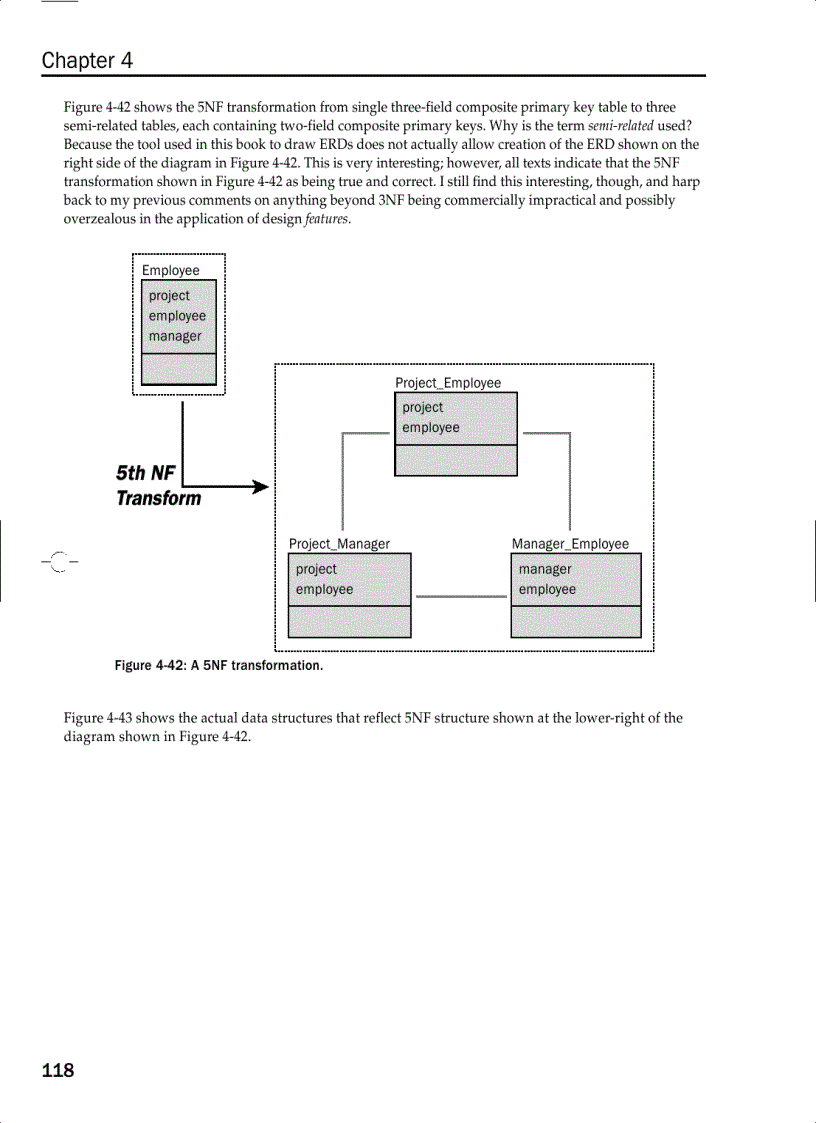 image for page Beginning Database Design Wrox Beginning Guides