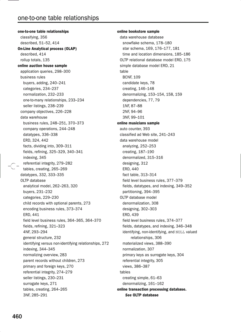 image for page Beginning Database Design Wrox Beginning Guides