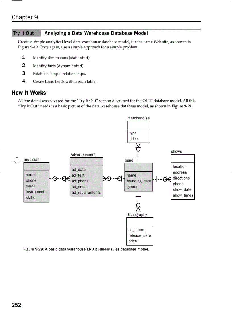 image for page Beginning Database Design