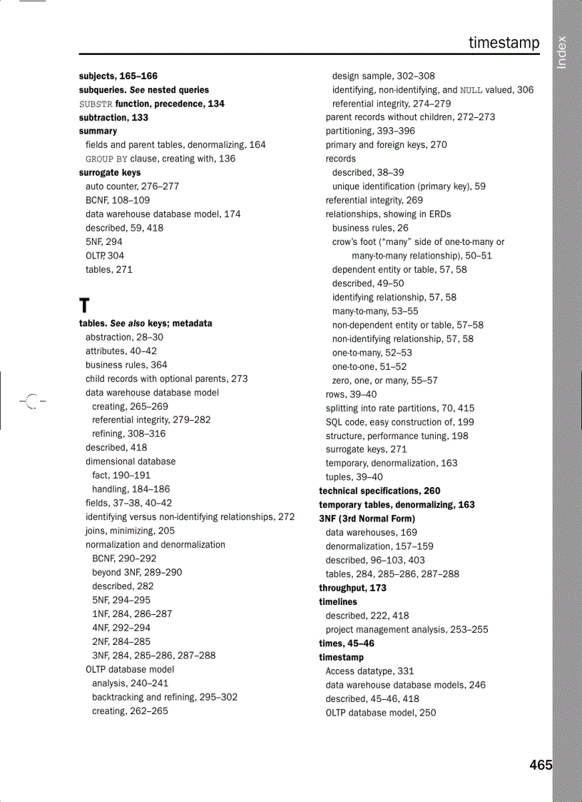 image for page Beginning Database Design
