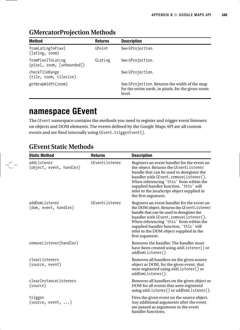 image for page Beginning Google Maps Applications with PHP and Ajax From Novice to Professional