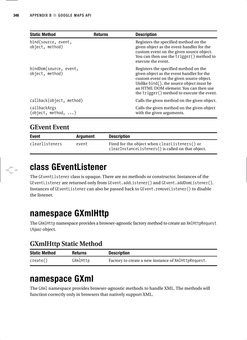 image for page Beginning Google Maps Applications with PHP and Ajax From Novice to Professional