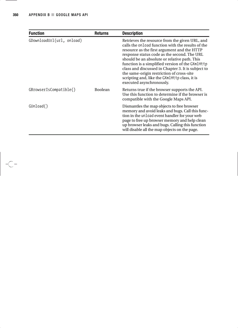 image for page Beginning Google Maps Applications with PHP and Ajax From Novice to Professional