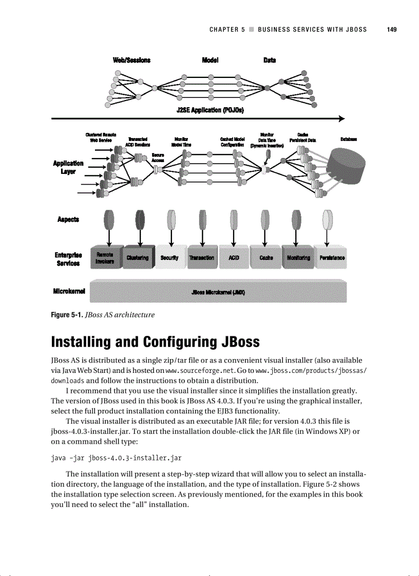 image for page Beginning POJOs From Novice to Professional