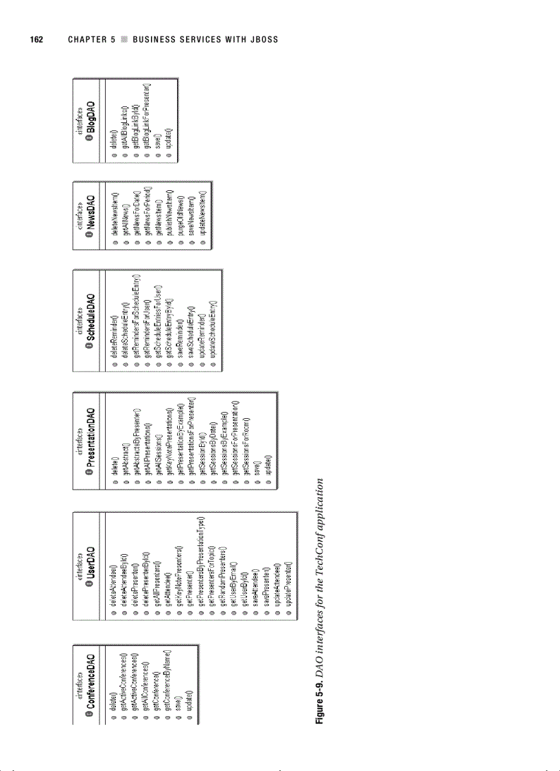 image for page Beginning POJOs From Novice to Professional