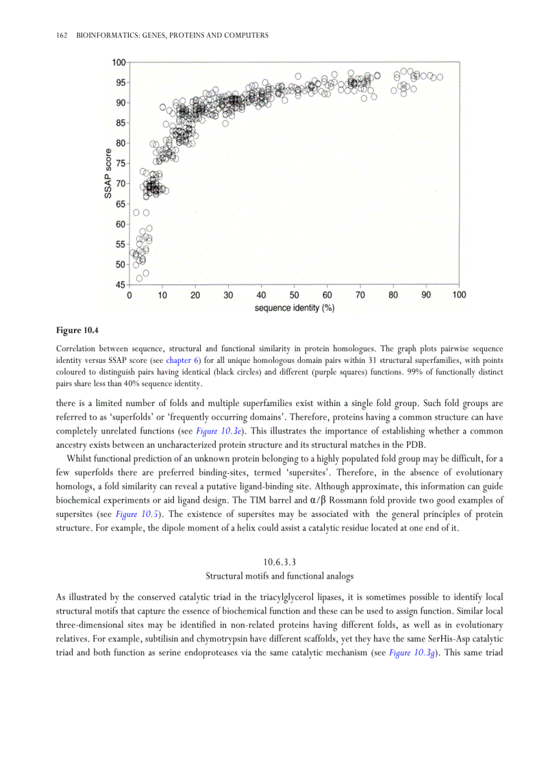 image for page Bioinformatics Genes Proteins and Computers