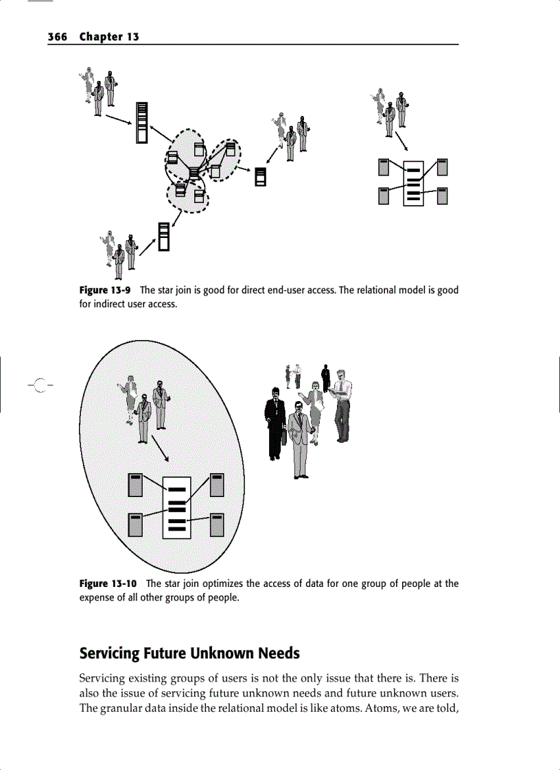 image for page Building the Data Warehouse