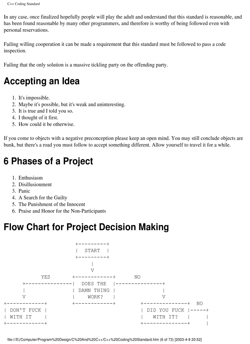 C Coding Standards