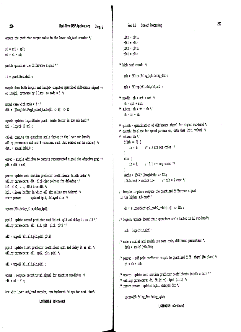 image for page C Algorithms for Real Time DSP