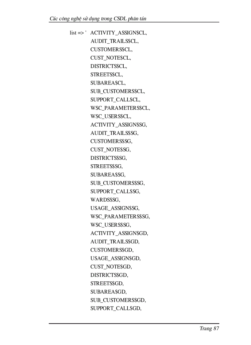 image for page Các công nghệ sử dụng trong CSDL phân tán Oracle