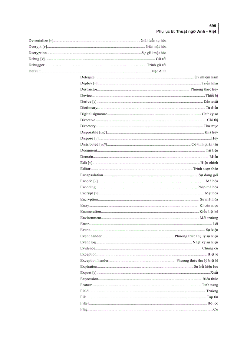 image for page Các Giải Pháp Lập Trình C final 999